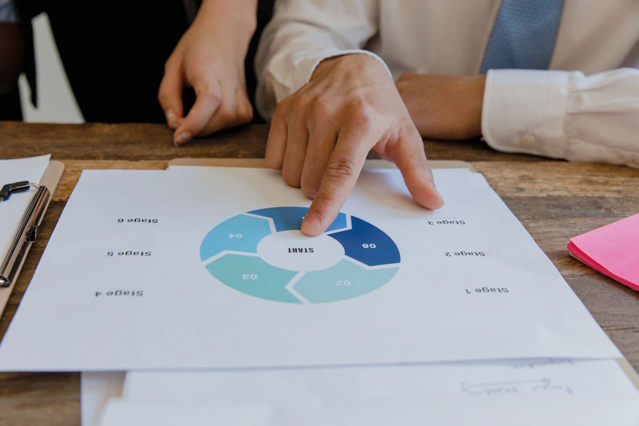 Kompleksowy branding dla firm - Trójmiasto